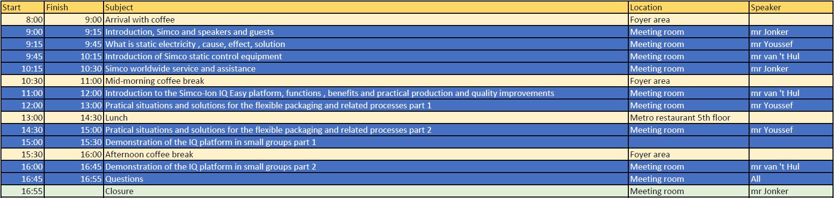Program